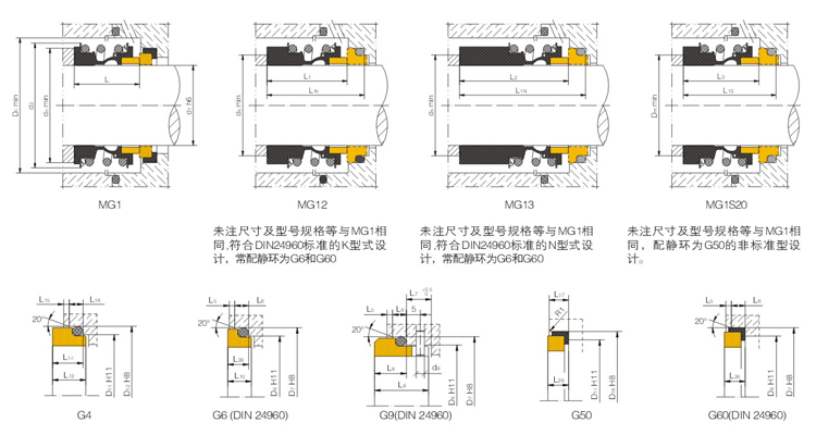 ZY MG12機(jī)械件參數(shù)