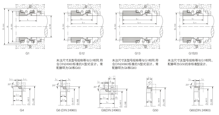 ZY MG12機(jī)械密封件